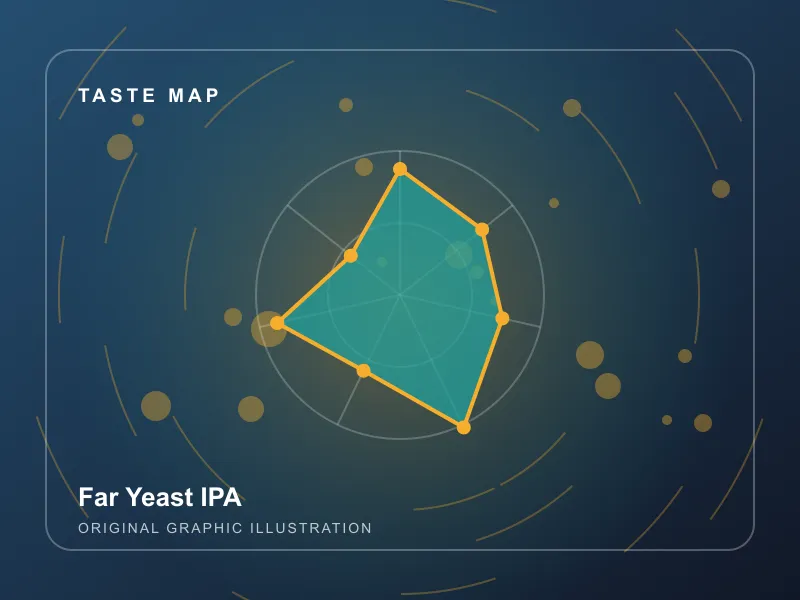 Far Yeast IPAのイメージ画像