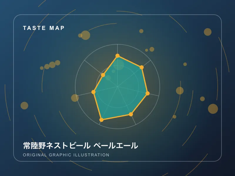 常陸野ネストビール ペールエールのイメージ画像