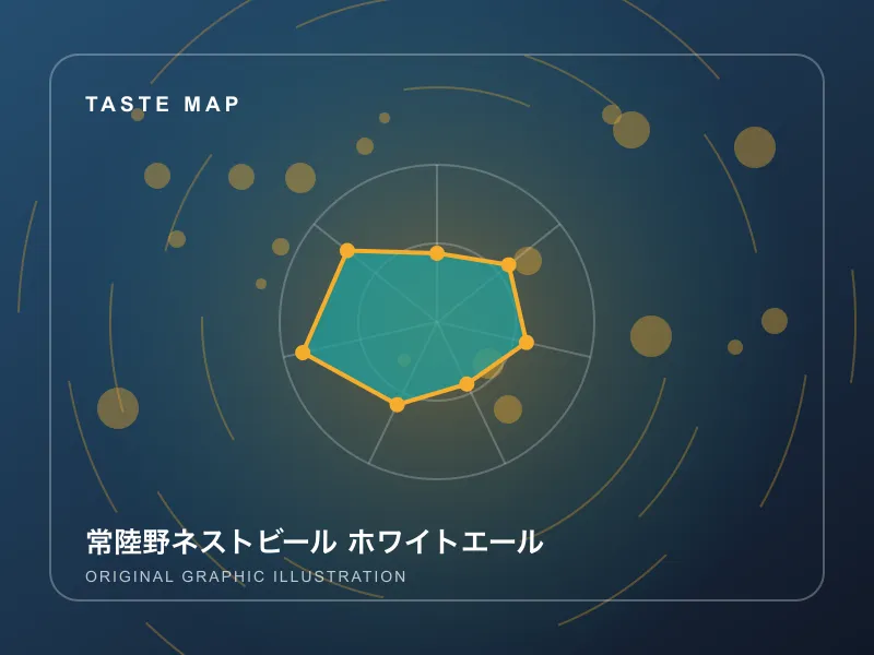 常陸野ネストビール ホワイトエールのイメージ画像