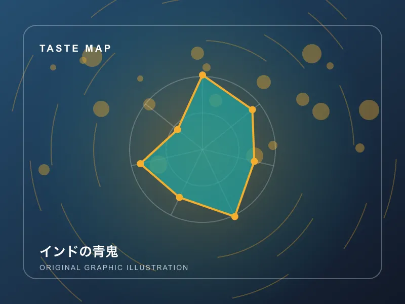 インドの青鬼のイメージ画像