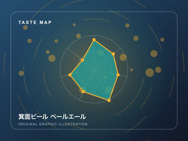 箕面ビール ペールエールのイメージ画像