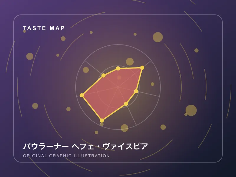 パウラーナー ヘフェ・ヴァイスビアのイメージ画像