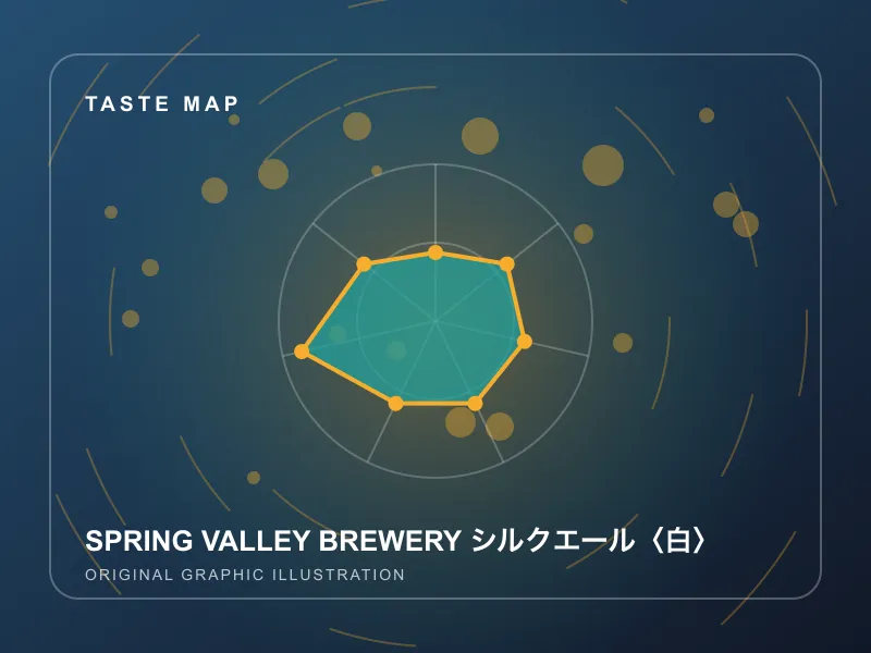SPRING VALLEY BREWERY シルクエール〈白〉のイメージ画像
