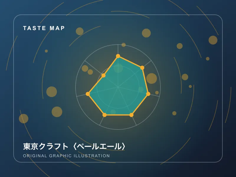 東京クラフト〈ペールエール〉のイメージ画像