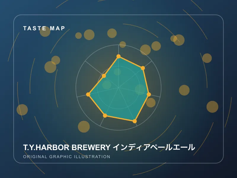 T.Y.HARBOR BREWERY インディアペールエールのイメージ画像