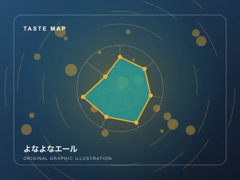 よなよなエールのイメージ画像